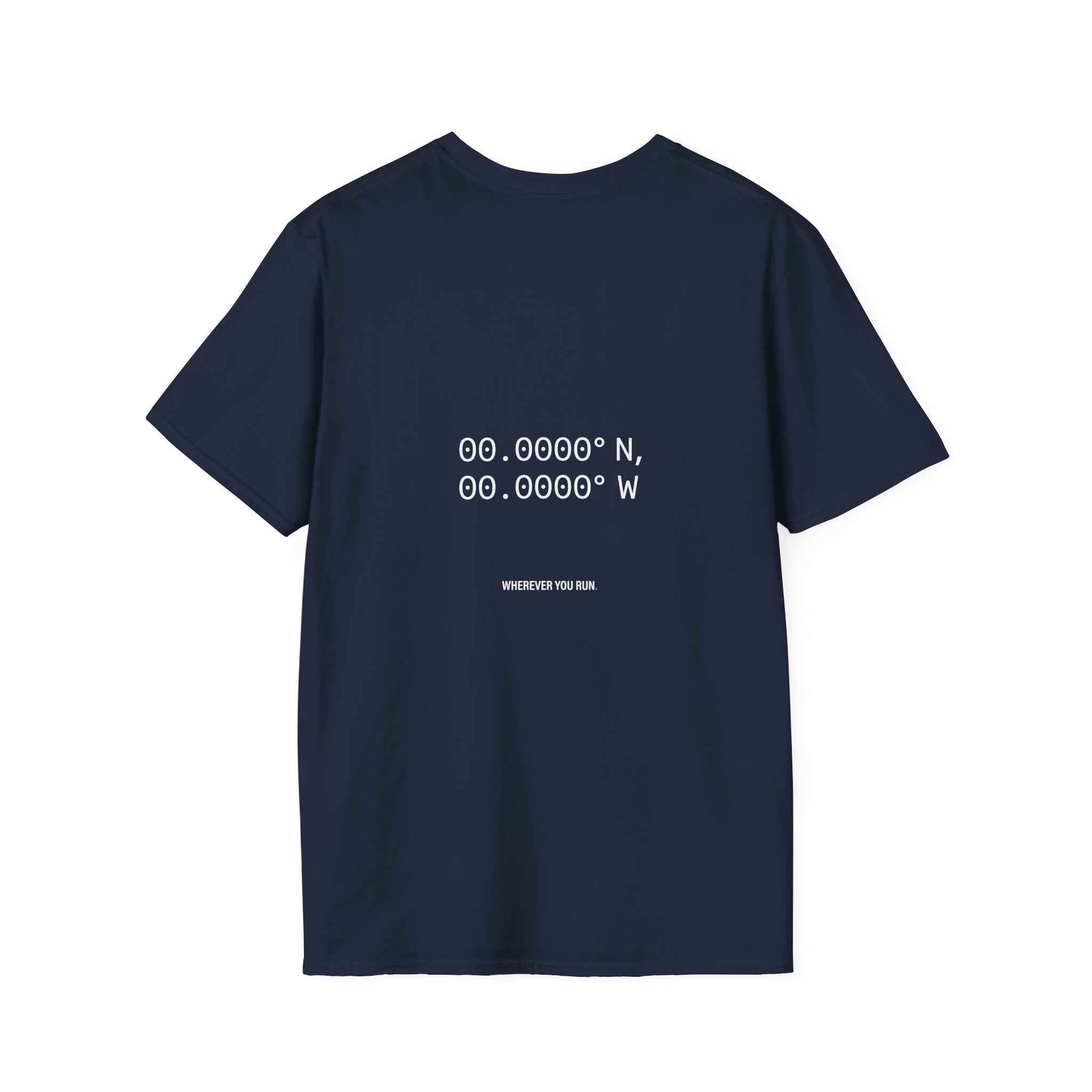 Coordinates