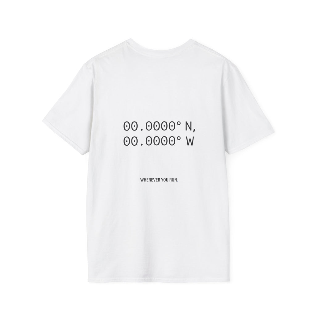 Coordinates