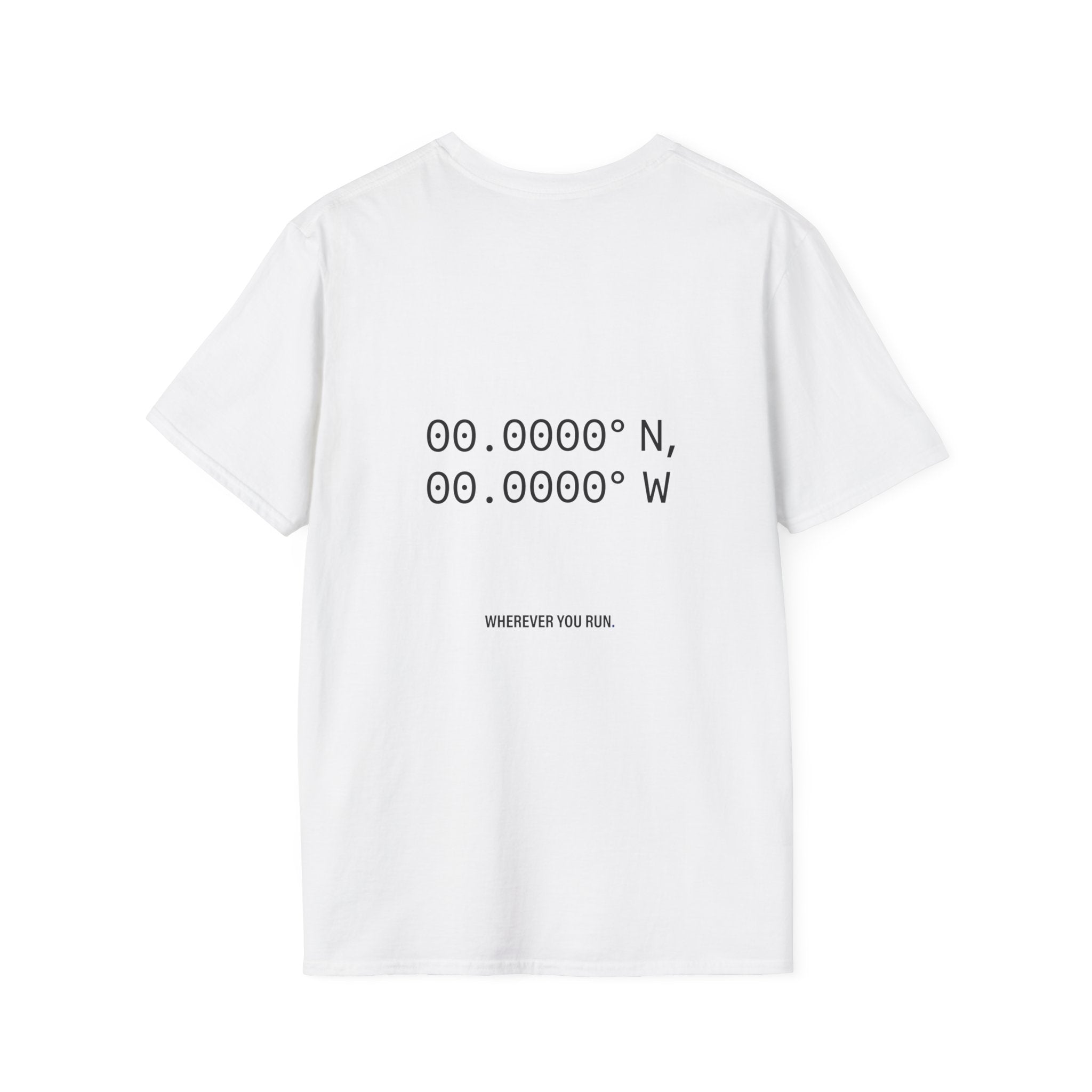 Coordinates