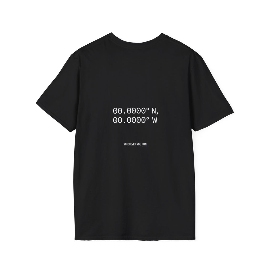 Coordinates