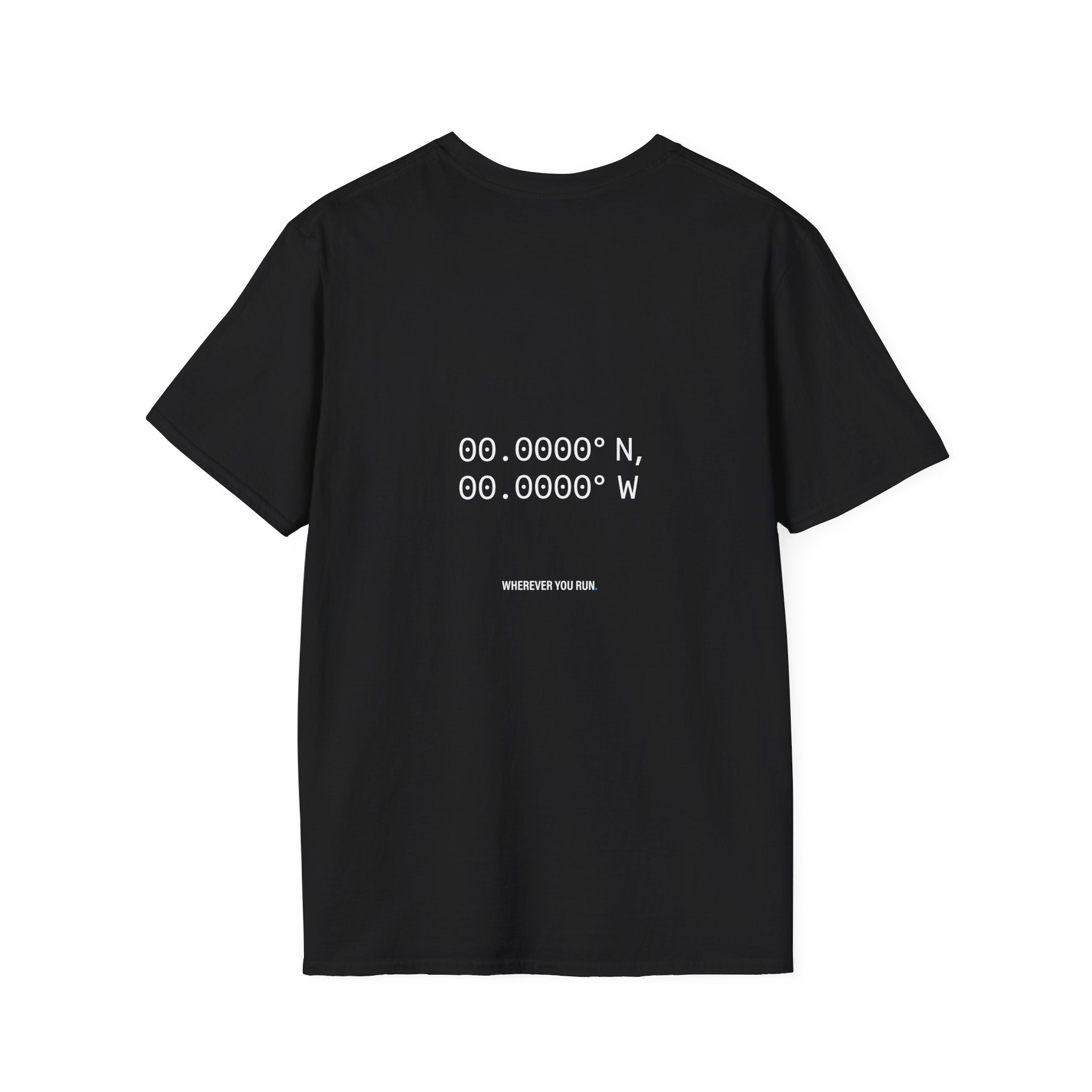 Coordinates