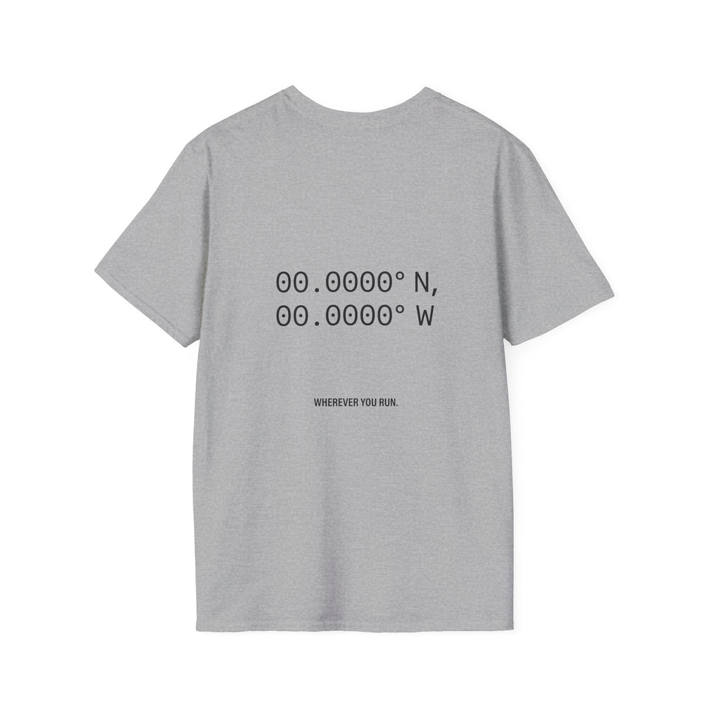 Coordinates