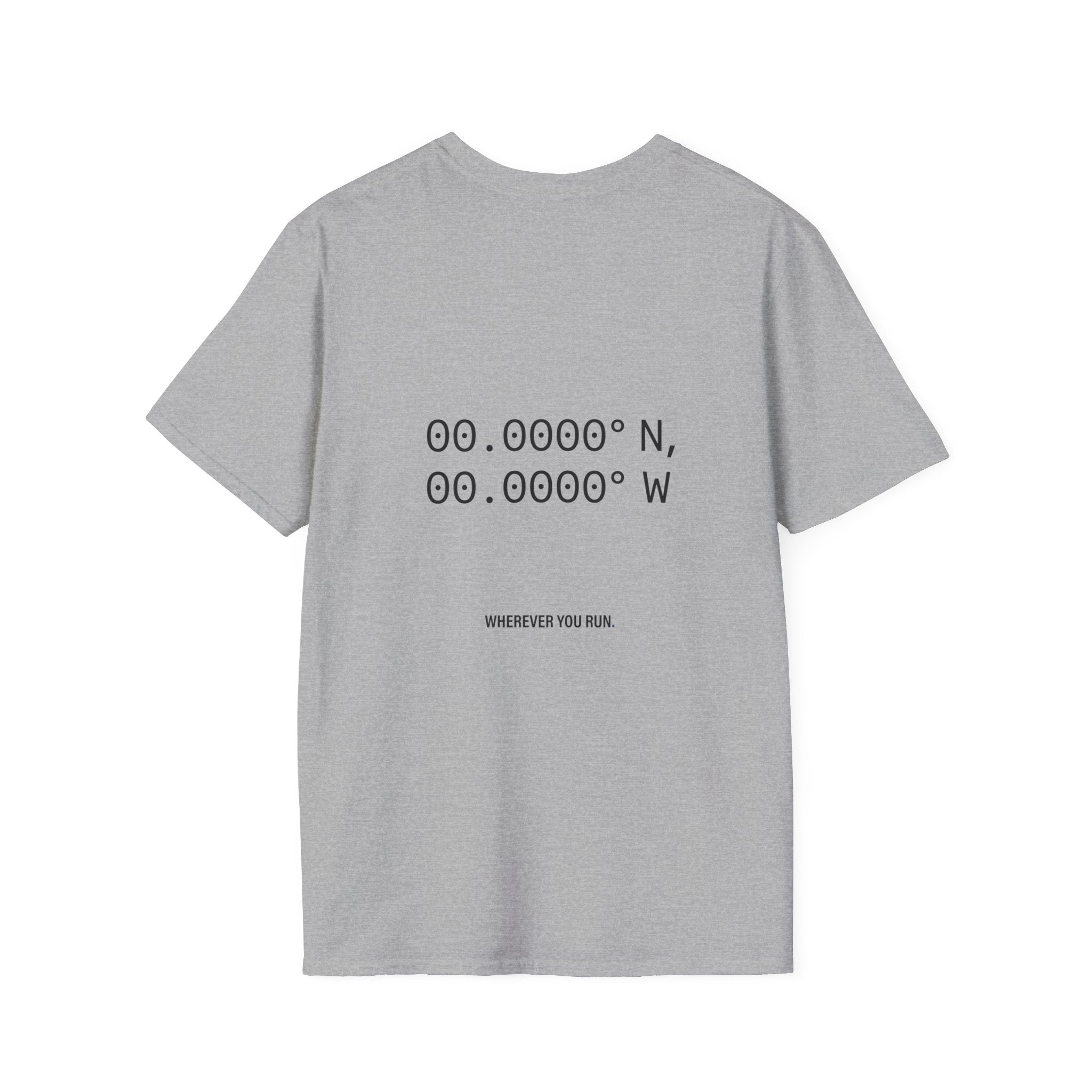 Coordinates