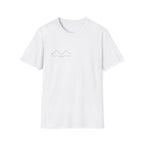 Coordinates