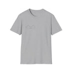 Coordinates