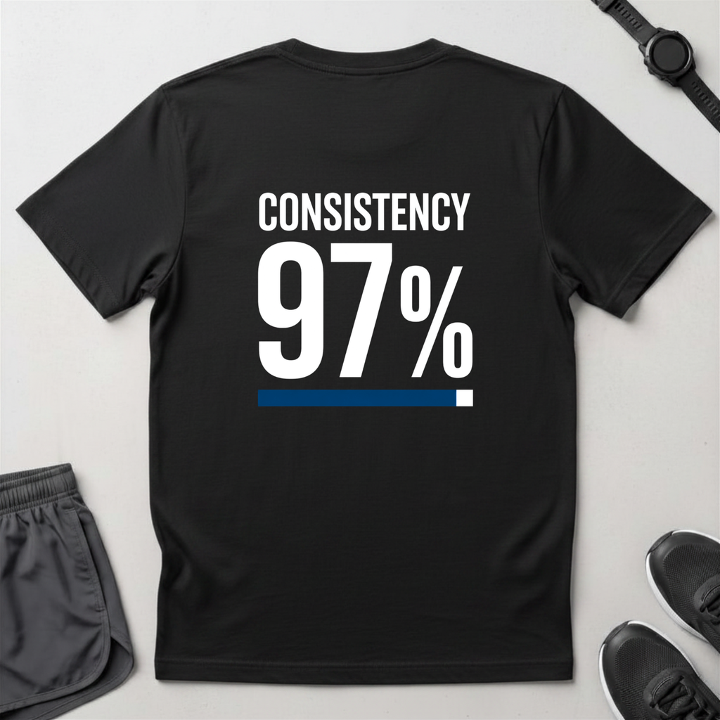 Consistency 97%