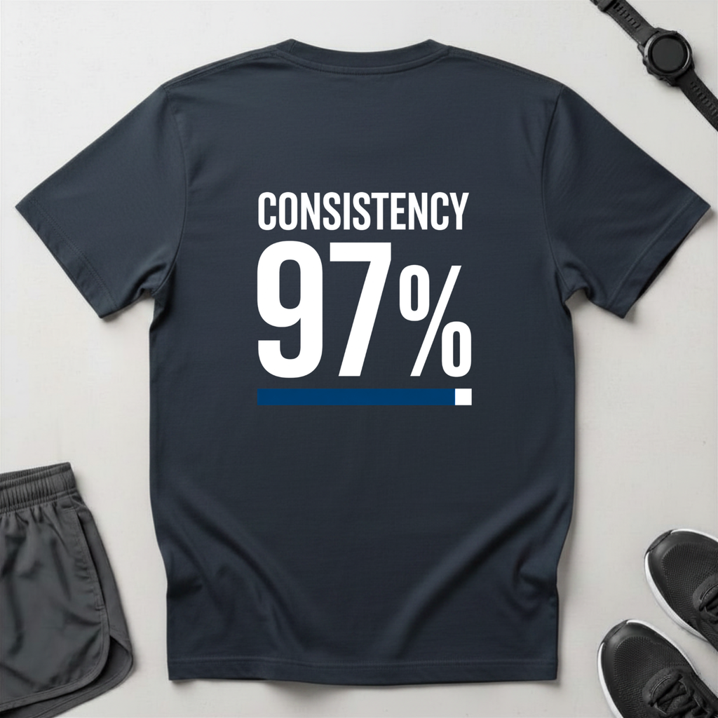 Consistency 97%