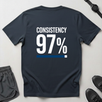 Consistency 97%